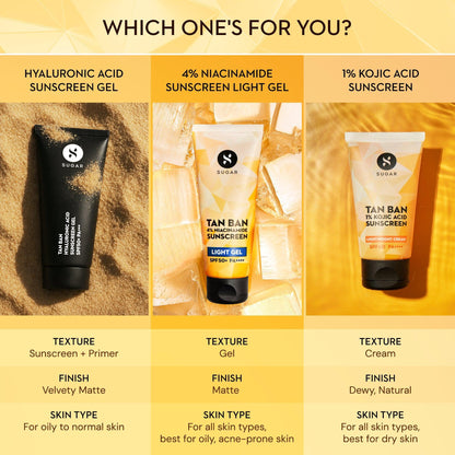 Tan Ban 1% Kojic Acid Sunscreen