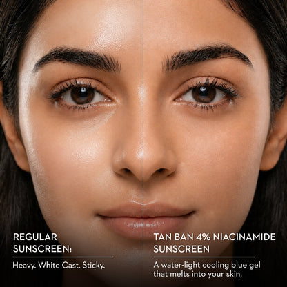 Tan Ban 4% Niacinamide Sunscreen Light Gel 10 ML (Mini)