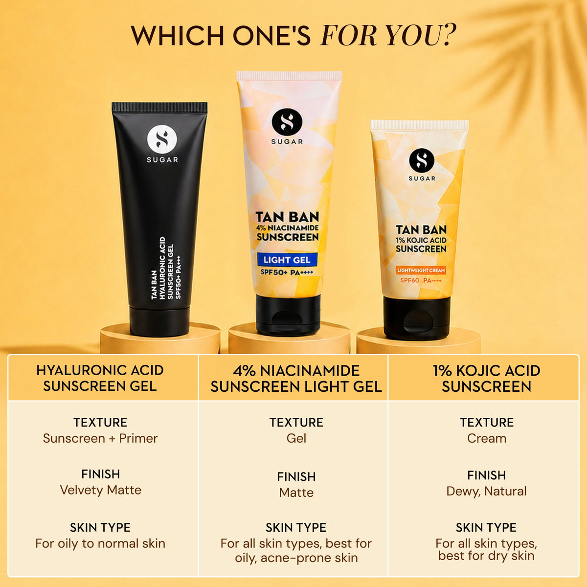 Tan Ban 4% Niacinamide Sunscreen Light Gel 10 ML (Mini)