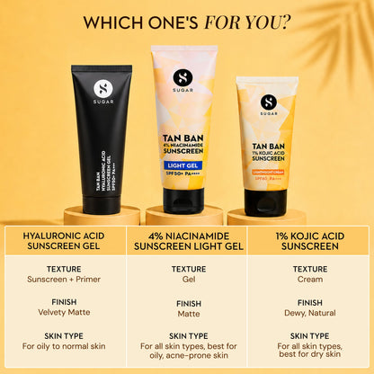 Tan Ban 4% Niacinamide Sunscreen Light Gel 10 ML (Mini)